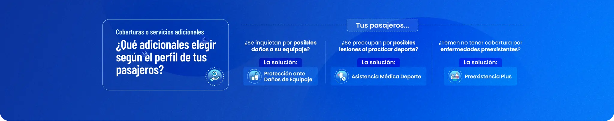 Coberturas o servicios adicionales. ¿Que adicionales elegir segun el perfil de tus pasajeros?